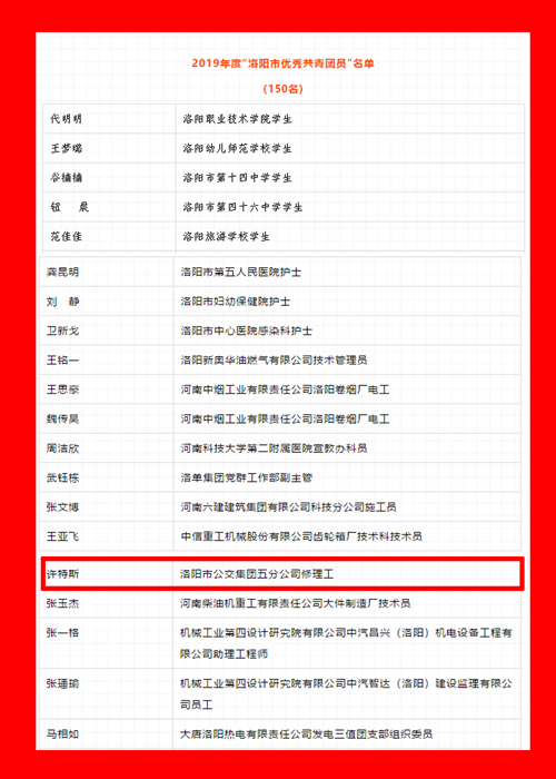 公交五分公司、許特斯受到團市委表彰