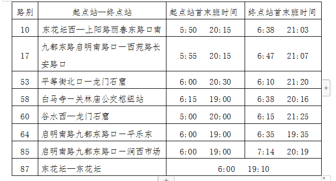 36路恢復運營、葛家?guī)X臨時擺渡車停止運營 8條公交線路執(zhí)行夏季作業(yè)計劃