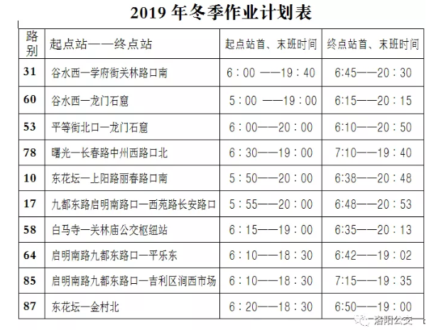 今天起，洛陽公交集團10條線路執(zhí)行冬季作業(yè)計劃